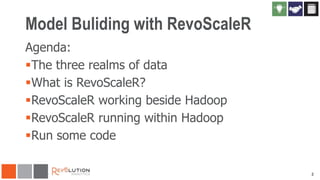 Model Buliding with RevoScaleR
Agenda:
The three realms of data
What is RevoScaleR?
RevoScaleR working beside Hadoop
RevoScaleR running within Hadoop
Run some code
2

 