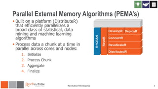 Parallel External Memory Algorithms (PEMA’s)
 Built on a platform (DistributeR)
that efficiently parallelizes a
broad class of statistical, data
mining and machine learning
algorithms
 Process data a chunk at a time in
parallel across cores and nodes:
1.
2.
3.
4.

Initialize
Process Chunk
Aggregate
Finalize

Revolution R Enterprise

DeployR
ConnectR
RevoScaleR
DistributedR

7

 