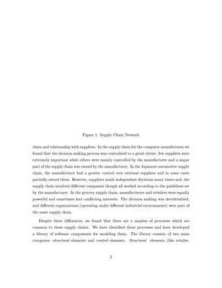 Modeling Supply Chain | PDF