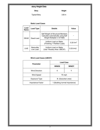 7 
 
 
 
story Height Data  
 
Story Height 
 
Typical Story 3.00 m 
 
 
 
Static Load Cases 
 
Load 
Name 
 
Load Type  Details 
 
Value 
 
 
DEAD 
 
 
Dead Load 
Self Weight of Structural Members 
Calculate automatically using Self 
Weight Multiplier in ETABS 
 
- 
Uniform Load on Slabs: 
(Finishing + Partition Load) 
0.20 t/m2
 
LIVE 
Reducible 
Live Load 
Uniform Load on Slabs: 
(Use Tributary Area: UBC97) 
0.25 t/m2 
 
 
Wind Load Cases (UBC97) 
 
 
Parameter 
Load Case 
WINDX  WINDY 
Wind Direction  X  Y 
Wind Speed  70 mph 
Exposure Type  B (Suburban area) 
Importance Factor  1 (Building normal importance) 
 
 
 
 
 
 
 
 
 
 
 
 
 
 
 
 