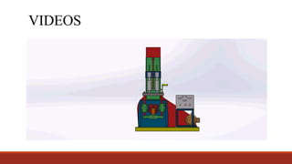 Modeling & Simulation of Shock-Absorber Test Rig | PPTX