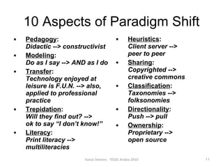 10 Aspects of Paradigm Shift Pedagogy :  Didactic --> constructivist Modeling :  Do as I say --> AND as I do Transfer :  Technology enjoyed at leisure is F.U.N. --> also, applied to professional practice Trepidation : Will they find out? -->  ok to say “I don’t know!” Literacy :  Print literacy --> multiliteracies Heuristics :  Client server -->  peer to peer Sharing :  Copyrighted -->  creative commons Classification :  Taxonomies --> folksonomies Directionality : Push --> pull Ownership : Proprietary -->  open source Vance Stevens - TESOL Arabia 2010 