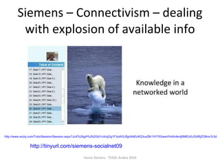 Siemens – Connectivism – dealing with explosion of available info http://www.wiziq.com/TutorSession/Session.aspx?JuX%2bgH%2b2GbYuXrqZqj1F3uIA%2fgrtIiAEcKQ3usZlk1VhT5GwwVHz6vferdj5MlOz5JOdRjZO8mc%3d http://tinyurl.com/siemens-socialnet09 Vance Stevens - TESOL Arabia 2010 