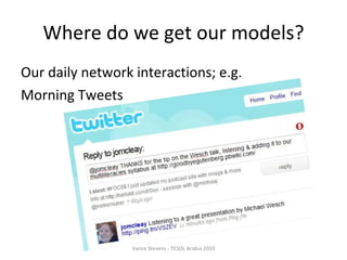 Where do we get our models? Our daily network interactions; e.g. Morning Tweets Vance Stevens - TESOL Arabia 2010 
