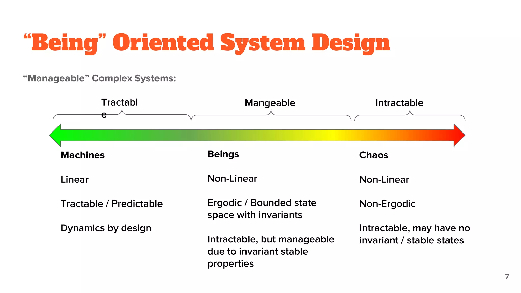 “Being” Oriented System Design
“Manageable” Complex Systems:
7
Tractabl
e
Mangeable Intractable
Machines
Linear
Tractable / Predictable
Dynamics by design
Beings
Non-Linear
Ergodic / Bounded state
space with invariants
Intractable, but manageable
due to invariant stable
properties
Chaos
Non-Linear
Non-Ergodic
Intractable, may have no
invariant / stable states
 