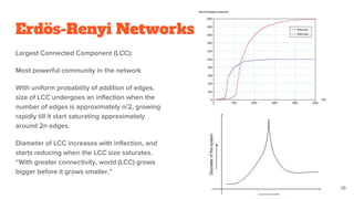 Erdös-Renyi Networks
Largest Connected Component (LCC):
Most powerful community in the network
With uniform probability of addition of edges,
size of LCC undergoes an inflection when the
number of edges is approximately n/2, growing
rapidly till it start saturating approximately
around 2n edges.
Diameter of LCC increases with inflection, and
starts reducing when the LCC size saturates.
“With greater connectivity, world (LCC) grows
bigger before it grows smaller.”
10
 