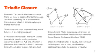 Triadic Closure
Informally: Two people who have a common
friend are likely to become friends themselves.
The more closer they are to their common
friend, the more likely is it that they become
friends themselves
Triadic closure is not a property of how people
behave-- it is a network property
If “A is acquainted with B” implies “A spends
time with B” then increasing amount of
acquaintance between A, B and A,C within a
given time period results in B and C spending
time with each other (pigeon-hole principle)
Entrenchment: Triadic closure property creates an
effect of “entrenchment” in acquaintance networks
(Image Source: [Easley and Kleinberg 2010])
Entrenched networks low in novelty, high in mutual
familiarity (and hence, trust), thus lowering
bookkeeping costs (at the expense of novelty)
11
 