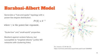 Barabasi-Albert Model
Generates a “hub-and-spoke” topology with a
power-law degree distribution:
“Scale-free” and “small-world” properties
Resilient against random failures, but
susceptible to “targeted attacks” (unlike WS
networks with clustering links)
De I, Keiono, CC BY-SA 2.5,
https://commons.wikimedia.org/w/index.php?curid=2459900
14
 