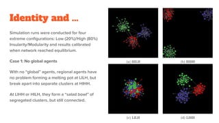 Identity and ...
Simulation runs were conducted for four
extreme configurations: Low (20%)/High (80%)
Insularity/Modularity and results calibrated
when network reached equilibrium.
Case 1: No global agents
With no “global” agents, regional agents have
no problem forming a melting pot at LILH, but
break apart into separate clusters at HIHH.
At LIHH or HILH, they form a “salad bowl” of
segregated clusters, but still connected.
31
 