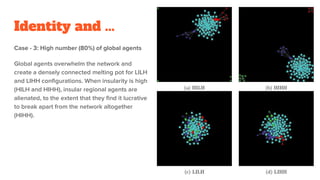 Identity and ...
Case - 3: High number (80%) of global agents
Global agents overwhelm the network and
create a densely connected melting pot for LILH
and LIHH configurations. When insularity is high
(HILH and HIHH), insular regional agents are
alienated, to the extent that they find it lucrative
to break apart from the network altogether
(HIHH).
34
 