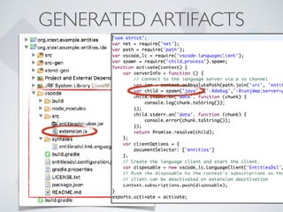 Generating Visual Studio Code Extensions for Xtext DSLs | PDF
