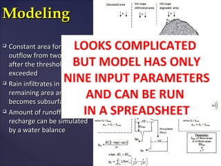 Modeling

                      LOOKS COMPLICATED
    Constant area for storm
    outflow from two zones
                      BUT MODEL HAS ONLY
    after the threshold is
    exceeded

                     NINE INPUT PARAMETERS
    Rain infiltrates in the
    remaining area and   AND CAN BE RUN
    becomes subsurface flow
   Amount of runoff andIN A SPREADSHEET
    recharge can be simulated
    by a water balance
 