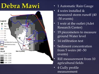 Debra Mawi   • 1 Automatic Rain Gauge
             • 4 weirs installed &
               measured storm runoff (40
               -50 events)
             • 1 weir at the outlet (Adet
               Research Center)
             • 19 piezometers to measure
               ground Water level
             • 14 infiltration test
             • Sediment concentration
               from 5 weirs (40 -50
               events)
             • Rill measurement from 10
               agricultural fields
             • 4 Gully profile
               measurement
 