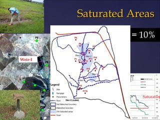 Distributed modelling simplified hydrological process models for humid areas 