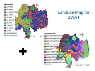 Integrating farmers’ practices and perceptions into crop modeling 
