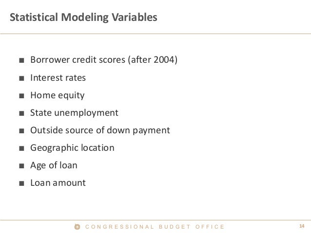 Modeling home equity conversion mortgages Modeling home equity conversion mortgages
