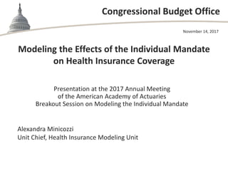 Congressional Budget Office
Modeling the Effects of the Individual Mandate
on Health Insurance Coverage
Presentation at the 2017 Annual Meeting
of the American Academy of Actuaries
Breakout Session on Modeling the Individual Mandate
November 14, 2017
Alexandra Minicozzi
Unit Chief, Health Insurance Modeling Unit
 