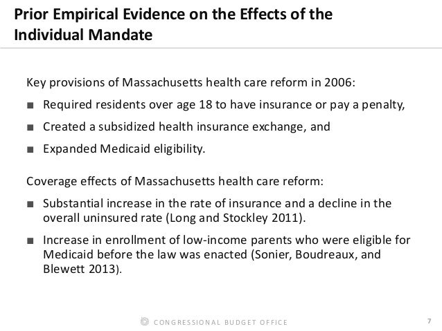 The Effects Of Universal Health Insurance Mandate