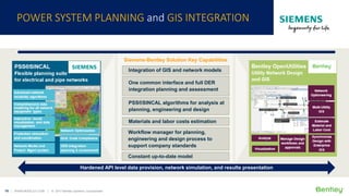 19 | WWW.BENTLEY.COM | © 2017 Bentley Systems, Incorporated
Hardened API level data provision, network simulation, and results presentation
Integration of GIS and network models
PSS®SINCAL algorithms for analysis at
planning, engineering and design
One common interface and full DER
integration planning and assessment
Materials and labor costs estimation
Siemens-Bentley Solution Key Capabilities
Constant up-to-date model
Workflow manager for planning,
engineering and design process to
support company standards
POWER SYSTEM PLANNING and GIS INTEGRATION
 