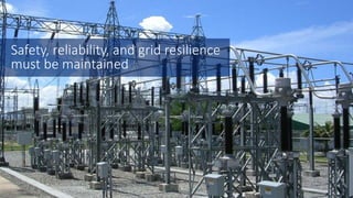 6 | WWW.BENTLEY.COM | © 2017 Bentley Systems, Incorporated
Safety, reliability, and grid resilience
must be maintained
 