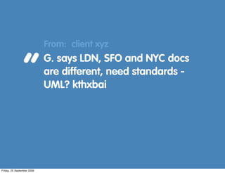 From: client xyz


                “           G. says LDN, SFO and NYC docs
                            are different, ne...