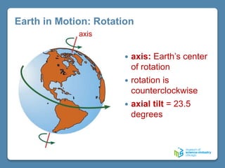 Earth in Motion: Rotation
 axis: Earth’s center
of rotation
 rotation is
counterclockwise
 axial tilt = 23.5
degrees
axis
 