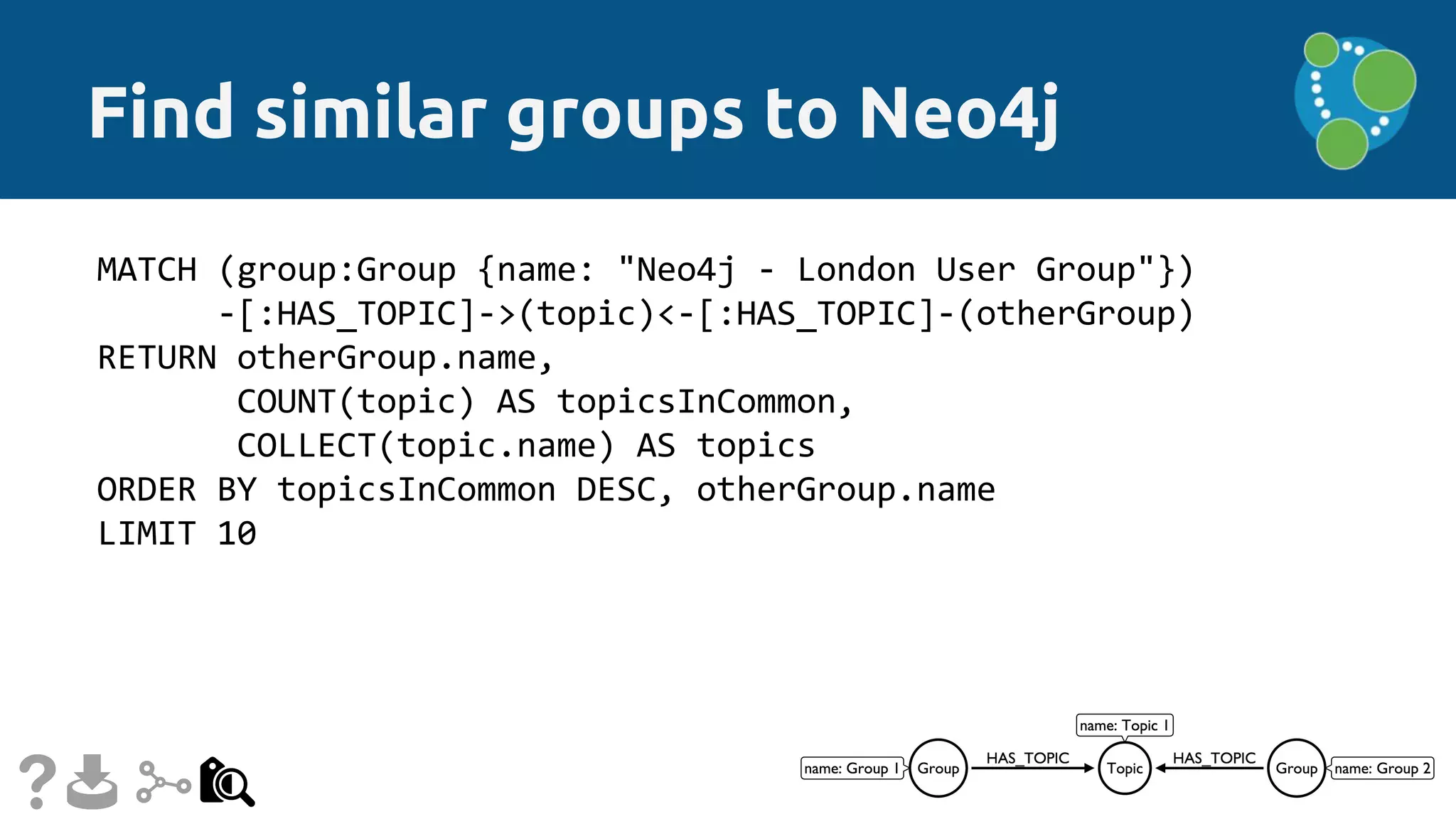 Find similar groups to Neo4j
MATCH (group:Group {name: "Neo4j - London User Group"})
-[:HAS_TOPIC]->(topic)<-[:HAS_TOPIC]-(otherGroup)
RETURN otherGroup.name,
COUNT(topic) AS topicsInCommon,
COLLECT(topic.name) AS topics
ORDER BY topicsInCommon DESC, otherGroup.name
LIMIT 10
 