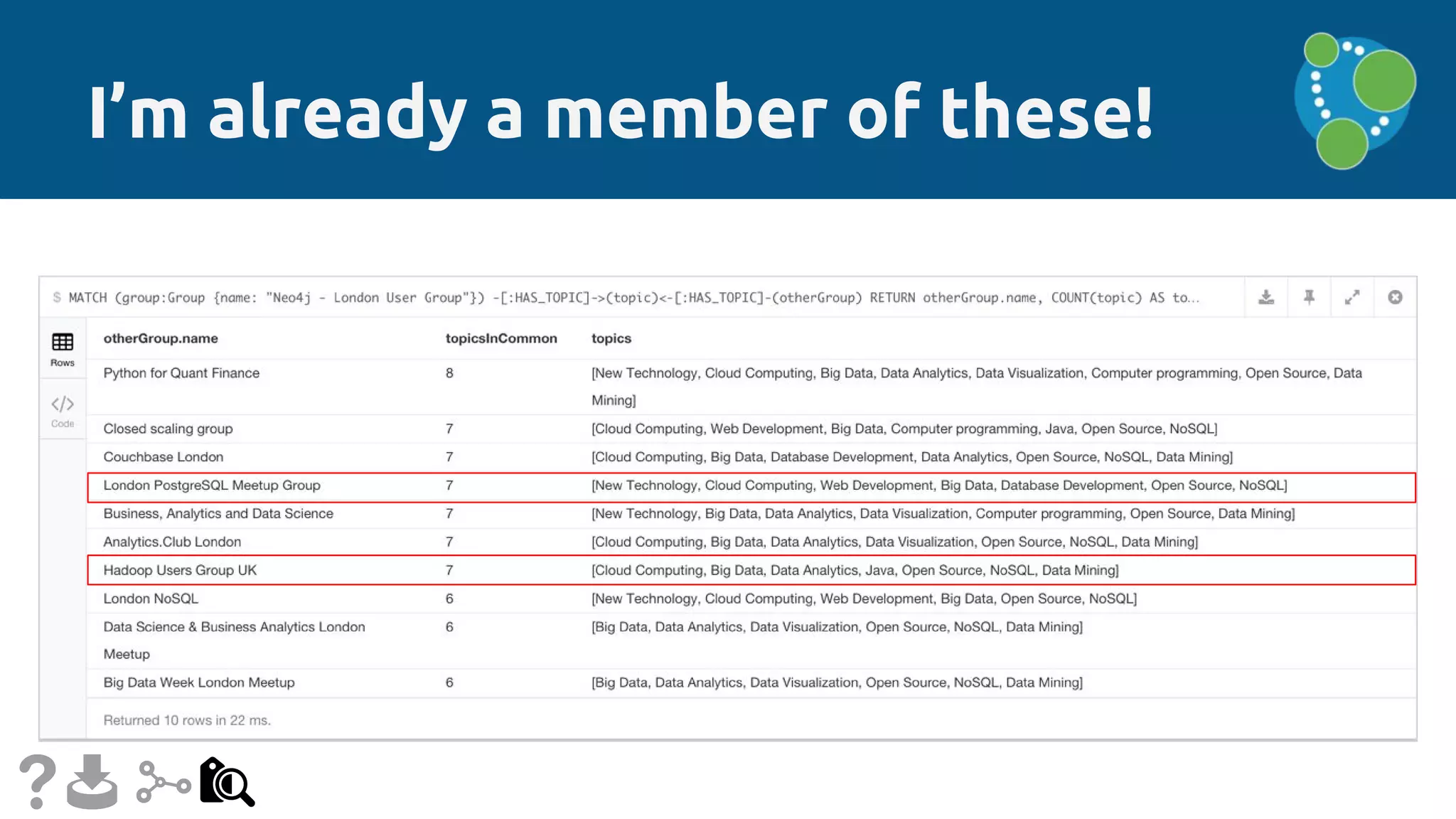 I’m already a member of these!
 