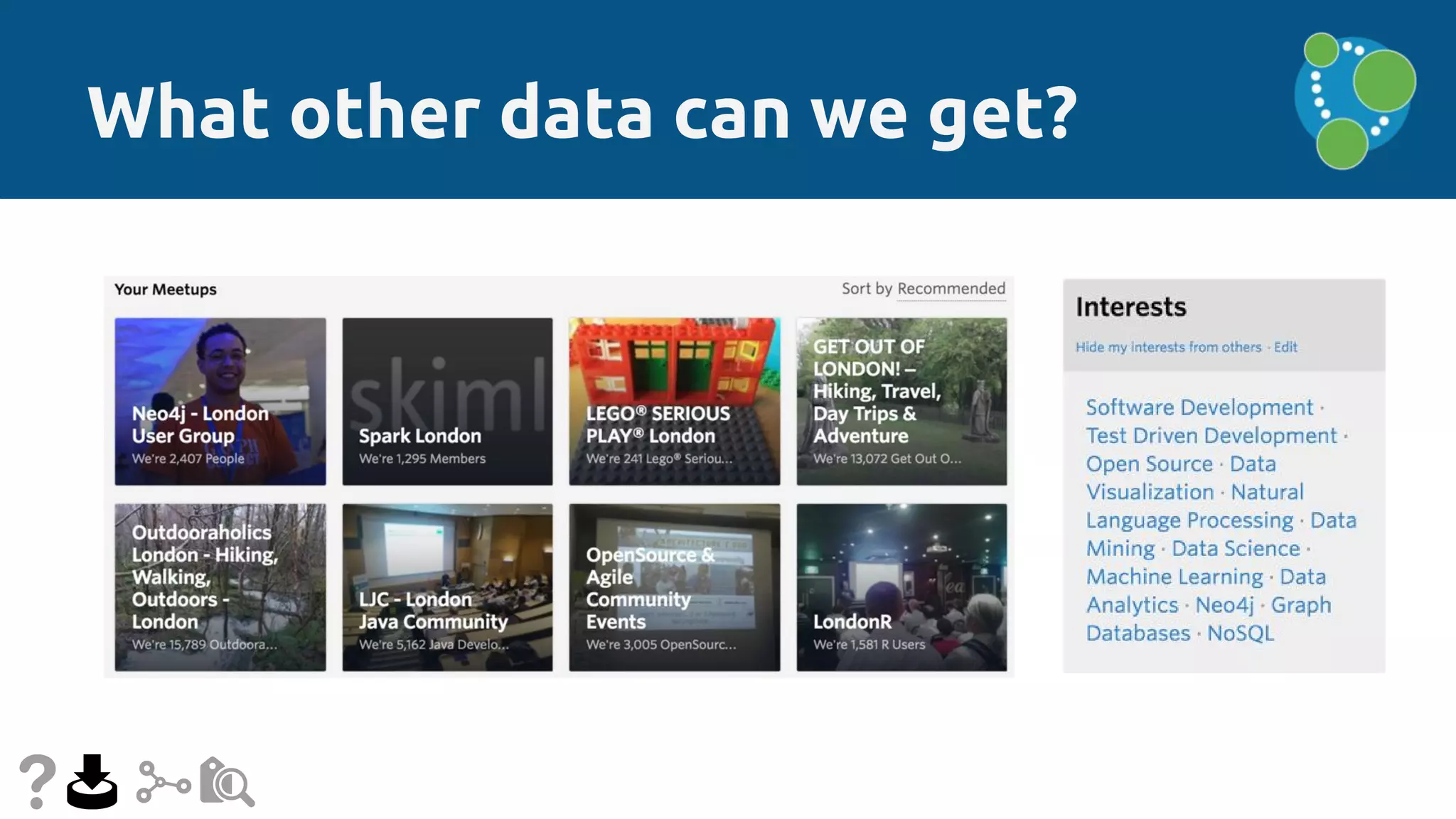 What other data can we get?
 