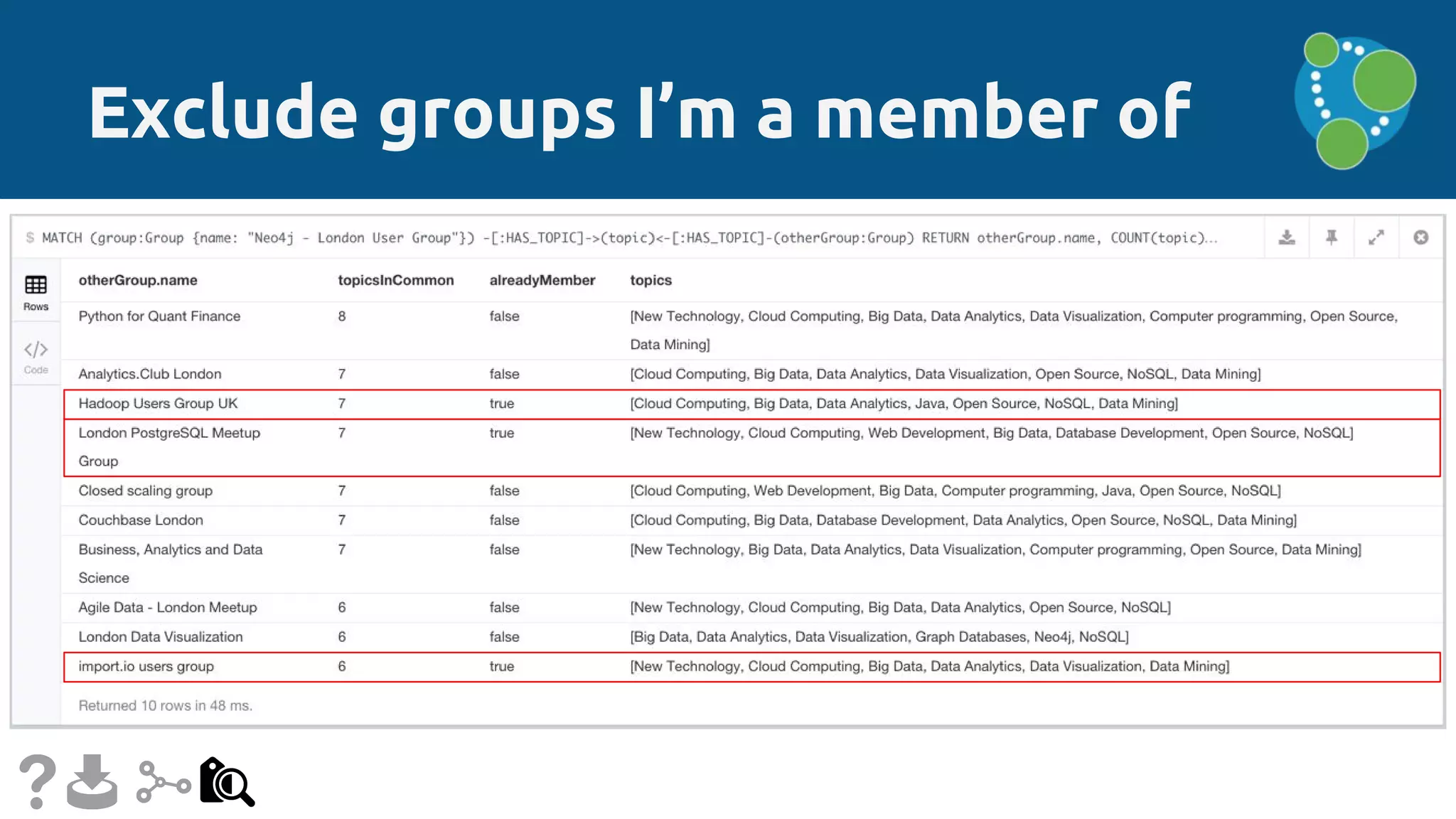 Exclude groups I’m a member of
 