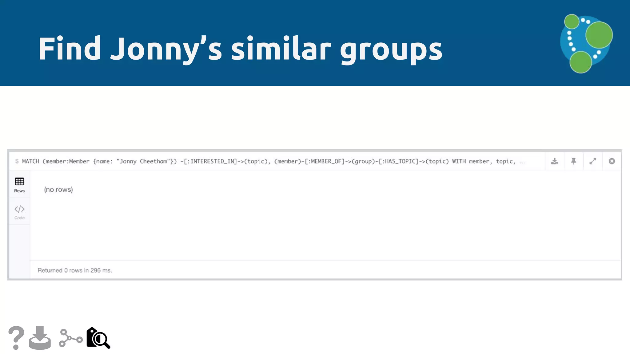 Find Jonny’s similar groups
 