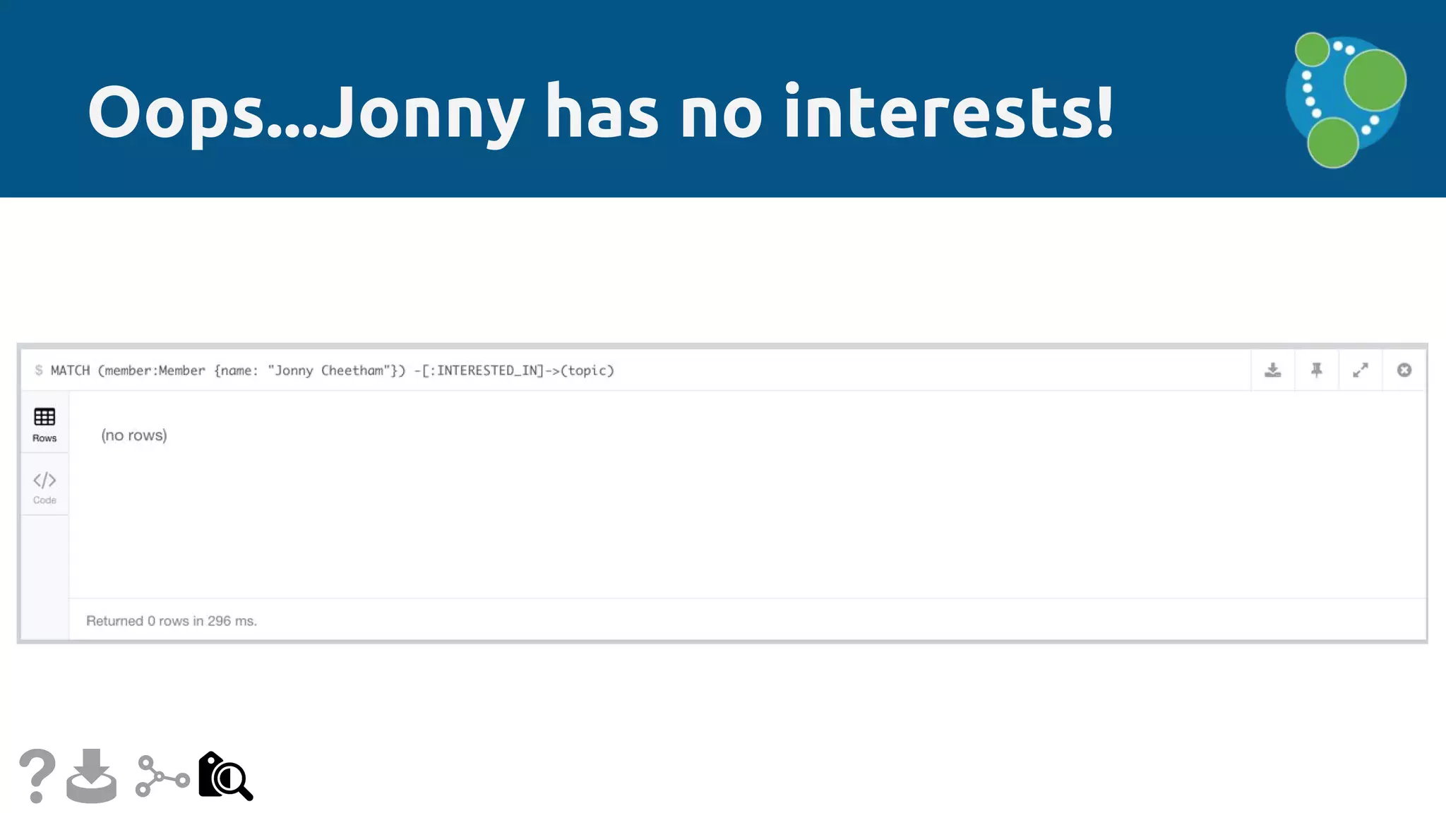 Oops...Jonny has no interests!
 