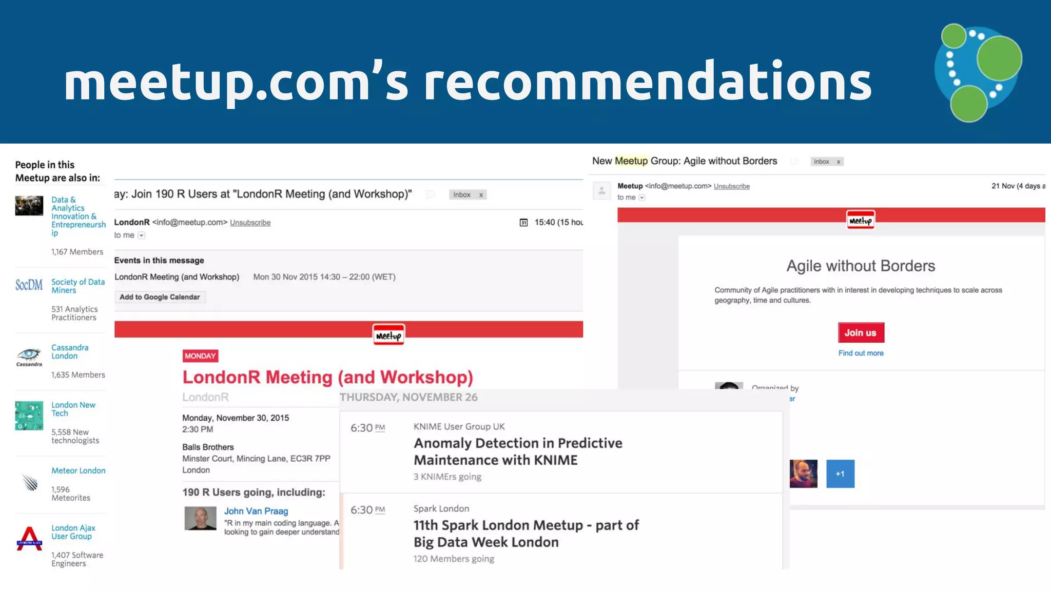 meetup.com’s recommendations
 