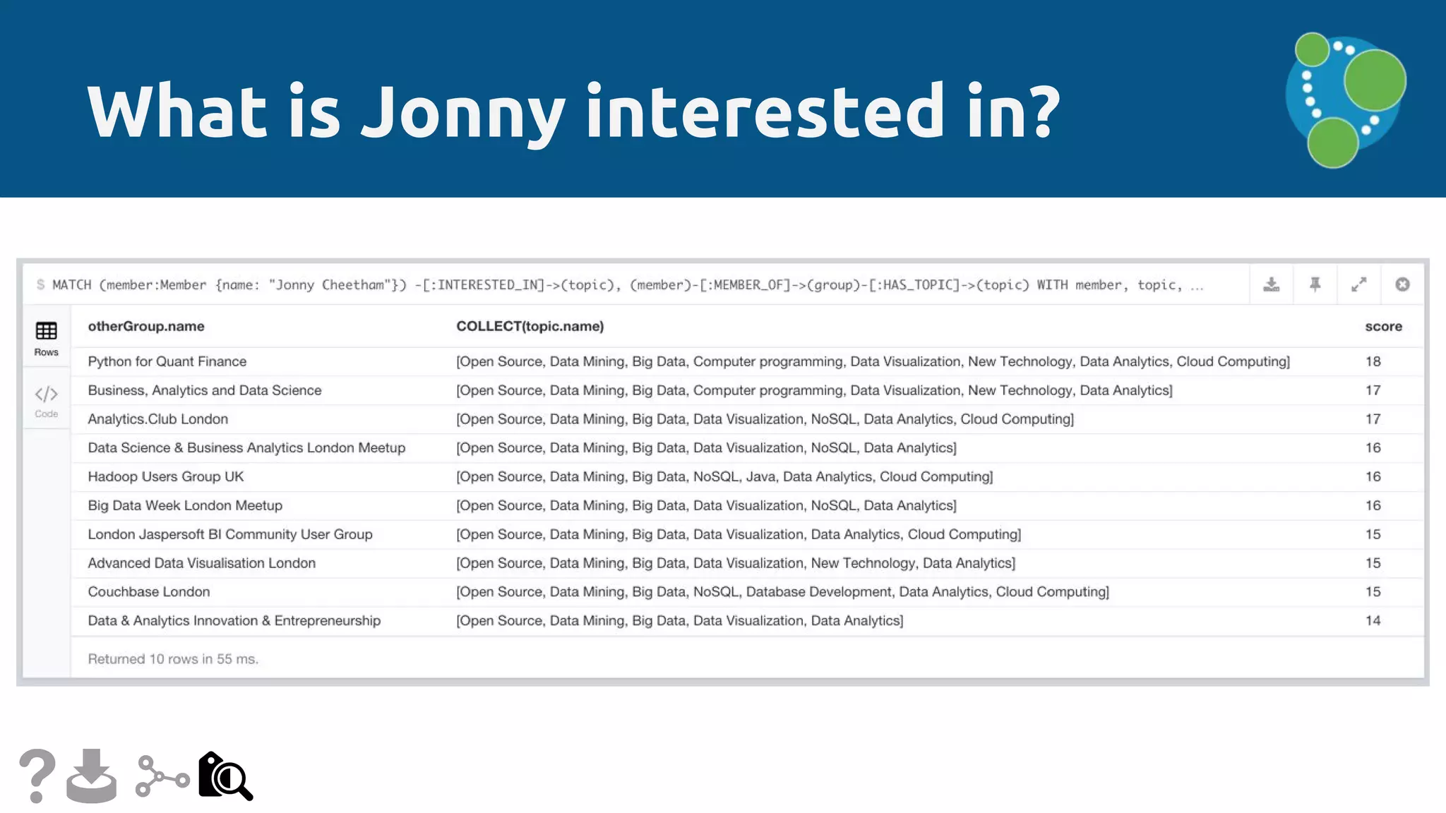 What is Jonny interested in?
 