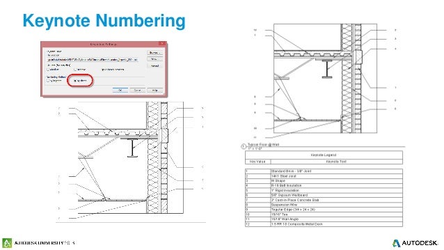 Drawing Lines In Keynote : Modeling to construction documents in revit