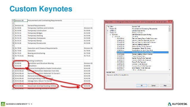 Drawing Lines In Keynote : Modeling to construction documents in revit