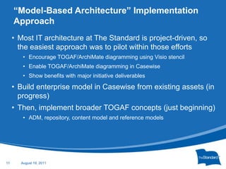 Architectural Descriptions