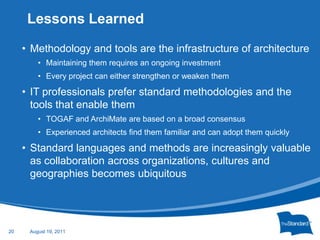 “Archipedia” SharePoint site collectionJanuary 25, 2011