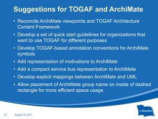    1. Architecture guidance and methods were difficult to use  2. Diversity of methods hindered collaboration7Methodology ChallengesJanuary 25, 2011SlidesPapersERDLandscapesCapabilityMapsArchitectureNotebooksUML 4+1ExecutionArchitecturesPhysicalLifecycle MgmtDiagramsRoadmapsEA Planning