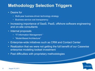 Demanding business initiatives leave little capacity for tool and methodology development