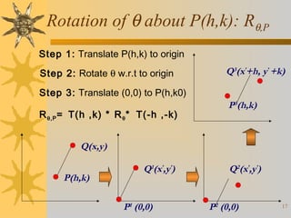 Rotation of θ about P(h,k): Rθ,P
Step 1: Translate P(h,k) to origin
Step 2: Rotate θ w.r.t to origin

Q3(x’+h, y’ +k)

Step 3: Translate (0,0) to P(h,k0)
R θ,P = T(h ,k) * R θ * T(-h ,-k)

P3(h,k)

Q(x,y)
P(h,k)

Q1(x’,y’)

P1 (0,0)

Q2(x’,y’)

P2 (0,0)

17

 