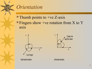 Orientation
Thumb points to +ve Z-axis
Fingers show +ve rotation from X to Y

axis

Y

Y

Z (larger z are
away from viewer)

X

X
Z (out of page)
Right-handed orentation

Left-handed orentation
22

 