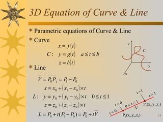3D Equation of Curve & Line
 Parametric equations of Curve & Line
 Curve

 Line

x = f (t)

C : y = g(t )
z = h( t )

z
C

a≤t ≤b

y
x

V = P0 P1 = P − P0
1

x = x0 + ( x1 − x0 ) × t

t =1

L : y = y0 + ( y1 − y0 ) × t 0 ≤ t ≤ 1
z = z0 + ( z1 − z0 ) × t
L = P0 + t ( P − P0 ) = P0 + tV
1

t

t=
<0

0

1
t<
0< V

P0(x0,y0,z0)

t>

1

P1(x1,y1,z1)
24

 