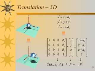 Translation – 3D
x′ = x + d x
y′ = y + d y
z′ = z + d z

1
0

0

0

0 0 dx   x  x + dx 
1 0 d y   y  y + d y 
*  = 

0 1 dz   z   z + dz 
   

0 0 1  1   1 

⇓
⇓
T (d x , d y , d z ) * P =

⇓
P′

28

 
