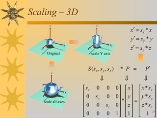 Scaling – 3D
x′ = s x * x
y′ = s y * y
Original

scale Y axis

S (sx , s y , sz )
⇓

scale all axes

z′ = sz * z

sx
0

0

0

* P =
⇓

0

0

sy
0

0
sz

0

0

P′
⇓

0  x   x * s x 
0  y   y * s y 
*  = 

0  z   z * s z 
   

29
1  1   1 

 