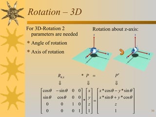 Rotation – 3D
For 3D-Rotation 2
parameters are needed

Rotation about z-axis:

 Angle of rotation
 Axis of rotation

Rθ ,k

P′

⇓
cosθ
 sin θ

 0

 0

* P =
⇓

⇓

− sin θ
cos θ
0
0

0 0  x   x * cos θ − y * sin θ 
0 0  y   x * sin θ + y * cosθ 
*  = 


1 0  z  
z
   

0 1  1  
1


30

 