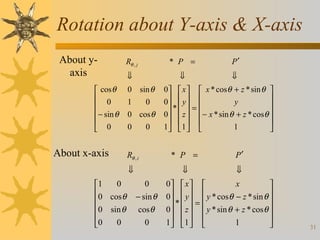 Rotation about Y-axis & X-axis
About yaxis

Rθ , j

* P =

P′

⇓

⇓

⇓

 cos θ
 0

− sin θ

 0

About x-axis

0 sin θ
1
0
0 cosθ
0

0

0  x   x * cosθ + z * sin θ 

0  y  
y
*  = 

0  z  − x * sin θ + z * cosθ 
   

1  1  
1


* P =

P′

⇓
0
1
0 cos θ

0 sin θ

0
0

Rθ , i

⇓

⇓

0
− sin θ
cosθ
0

0  x  
x

0  y   y * cosθ − z * sin θ 
*  = 

0  z   y * sin θ + z * cosθ 
   

1  1  
1


31

 