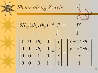 Shear along Z-axis

y
x
z

SH xy ( shx , sh y ) * P =
⇓
1
0

0

0

⇓

0 shx
1 sh y
0 1
0

0

P′
⇓

0  x   x + z * shx 
  y   y + z * sh 
0   
y
*
=

0  z  
z
   

1  1  
1

32

 