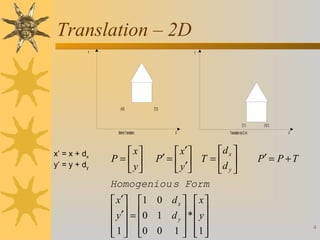 Translation – 2D
Y

Y

(4,5)

(7,5)

(7,1)
Before Translation

x’ = x + dx
y’ = y + dy

X

Translation by (3,-4)

d x 
 x
 x′ 
P =   P′ =   T =  
 y
 y ′
d y 
Homogeniou s Form
 x ′  1 0 d x   x 
 y ′ =  0 1 d  *  y 
y  
  
 1  0 0 1   1 
  
  

(10,1)
X

P′ = P + T

4

 