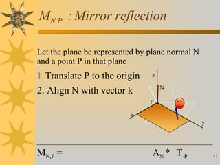 MN,P : Mirror reflection
Let the plane be represented by plane normal N
and a point P in that plane

1. Translate P to the origin

z

N

2. Align N with vector k
P
x

y

MN,P =

AN * T-P

41

 